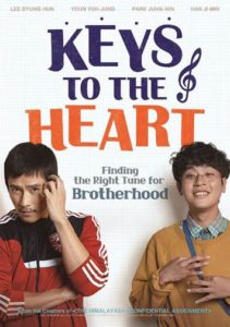 Keys to the Heart (그것만이 내 세상)